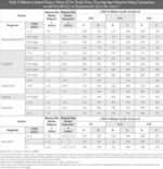 Olylog Timber Screws - Image 4