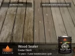 Sansin Wood Sealer - Image 2