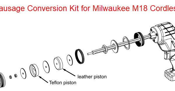 Sausage Tube Conversion Kit